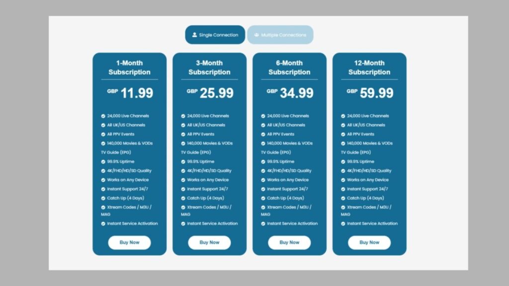 Discover the best IPTV subscription plans for 2025 with affordable prices, HD and 4K channels, sports packages, and global content.